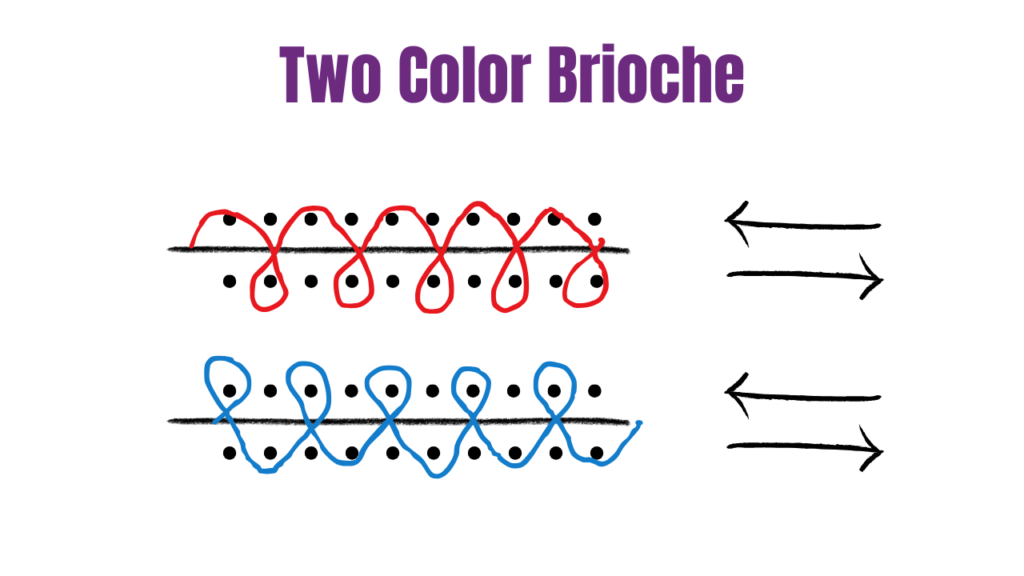 Two Color Brioche Stitch Diagram